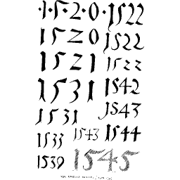 Gothic date figures