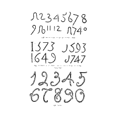 Numerals and dated lines