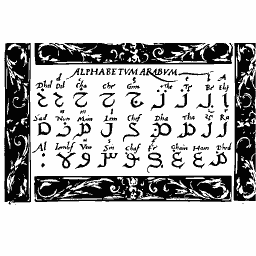 Arabic alphabet panel