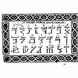 Ancient Hebrew alphabet