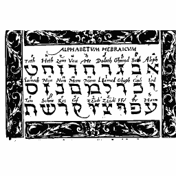 Hebrew alphabet panel