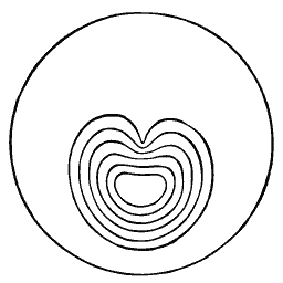Dish with nested rings