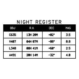 Observatory record 10
