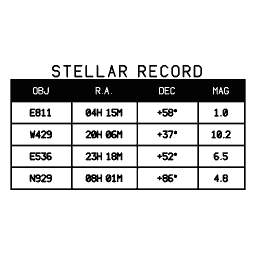 Observatory record 18