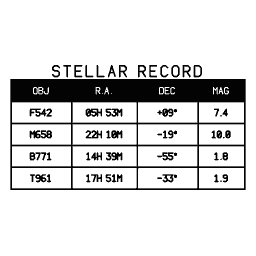 Observatory record 21