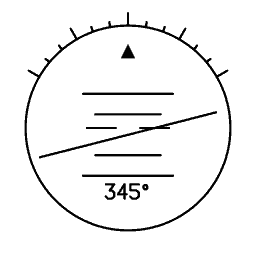 Attitude indicator 02