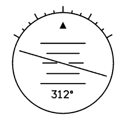 Attitude indicator 08