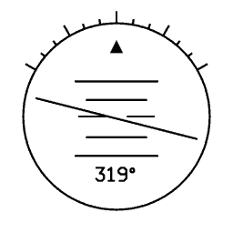 Attitude indicator 10