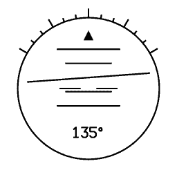 Attitude indicator 14