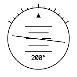 Attitude indicator 15