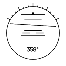 Attitude indicator 17