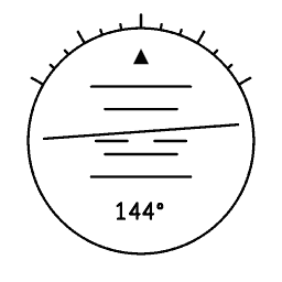 Attitude indicator 19