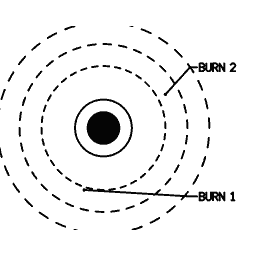 Orbital insertion diagram 10