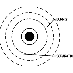 Orbital insertion diagram 14