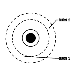 Orbital insertion diagram 18