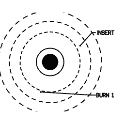 Orbital insertion diagram 22