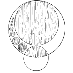 Comparative planet sizes