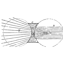 Eclipse shadow diagram