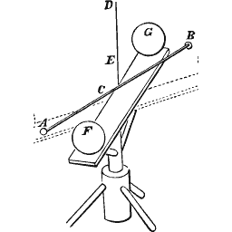 Orrery arm model