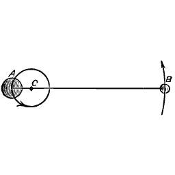 Sun and earth diagram