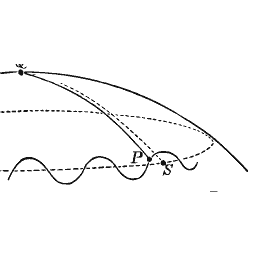 Projectile path diagram