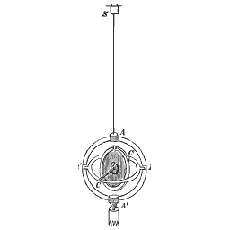 Gyroscope on a stand