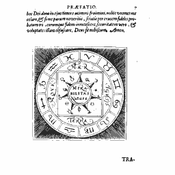 Alchemical wheel of nature