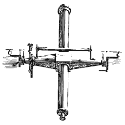 Transit instruments 01