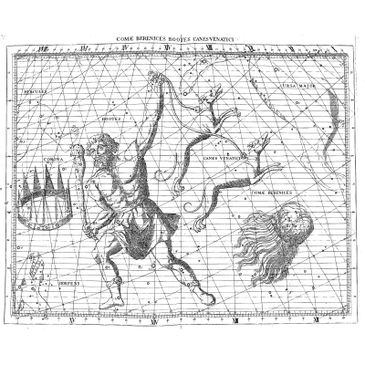 Bootes star chart