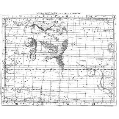 Aquila, Sagitta and Delphinus star chart