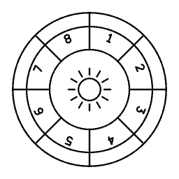 Celestial chart mark 01