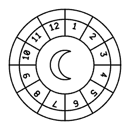 Celestial chart mark 06