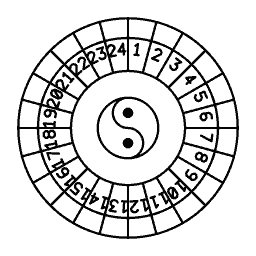 Celestial chart mark 07