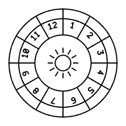 Celestial chart mark 09