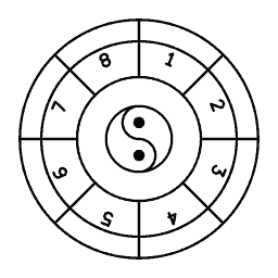 Celestial chart mark 11
