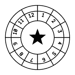 Celestial chart mark 12