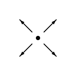 Corner arrows 25