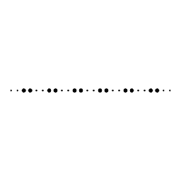 Graduated dot rule 29