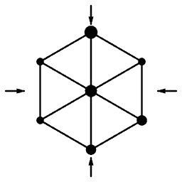 Node ring 04