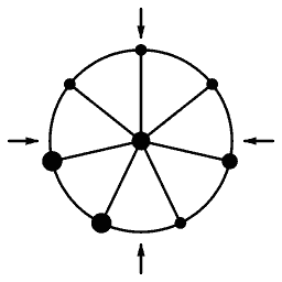 Node ring 05