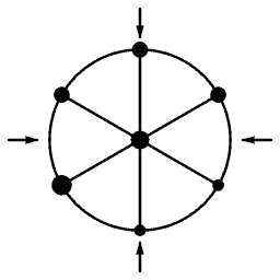 Node ring 06