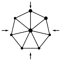 Node ring 15