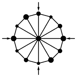 Node ring 16