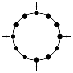 Node ring 20