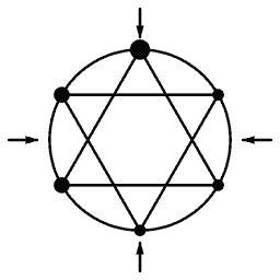 Node ring 29
