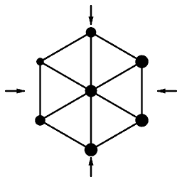 Node ring 32