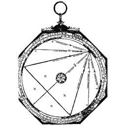 Aspect triangle volvelle