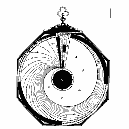 Volvelle with wedge pointer