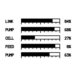 Meter stack 10