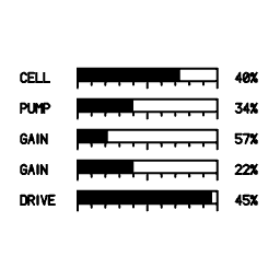 Meter stack 12